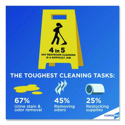 CloroxPro Urine Remover for Stains and Odors, 128 oz Refill Bottle, 4/Carton